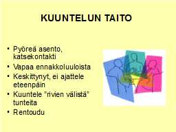 KUUNTELUN TAITO
(Philippi Trust Counselling 1)